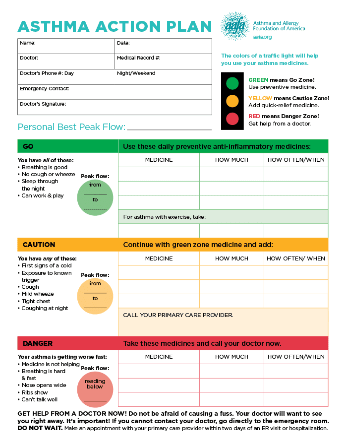 AAFA asthma action plan