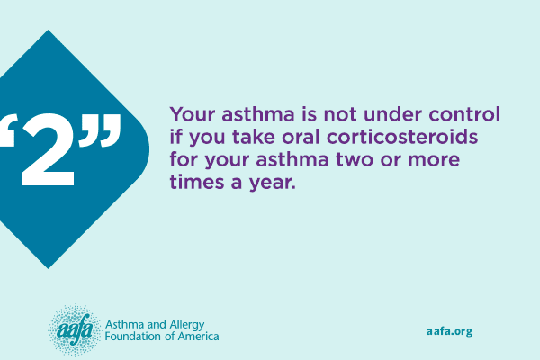 Graphic that says: Your asthma is not under control if you take oral corticosteroids for your asthma two or more times a year.