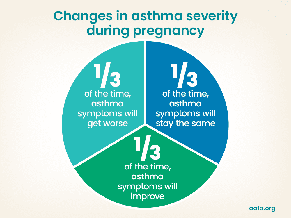 Study: Exercise During Pregnancy May Save Children From Health Problems as  Adults