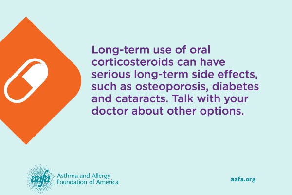 Graphic that says: Long-term use of oral corticosteroids can have serious long-term side effects, such as osteoporosis, diabetes, and cataracts. Talk with your doctor about other options.