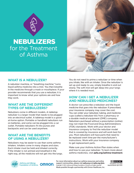 Nebulizers for the treatment of asthma