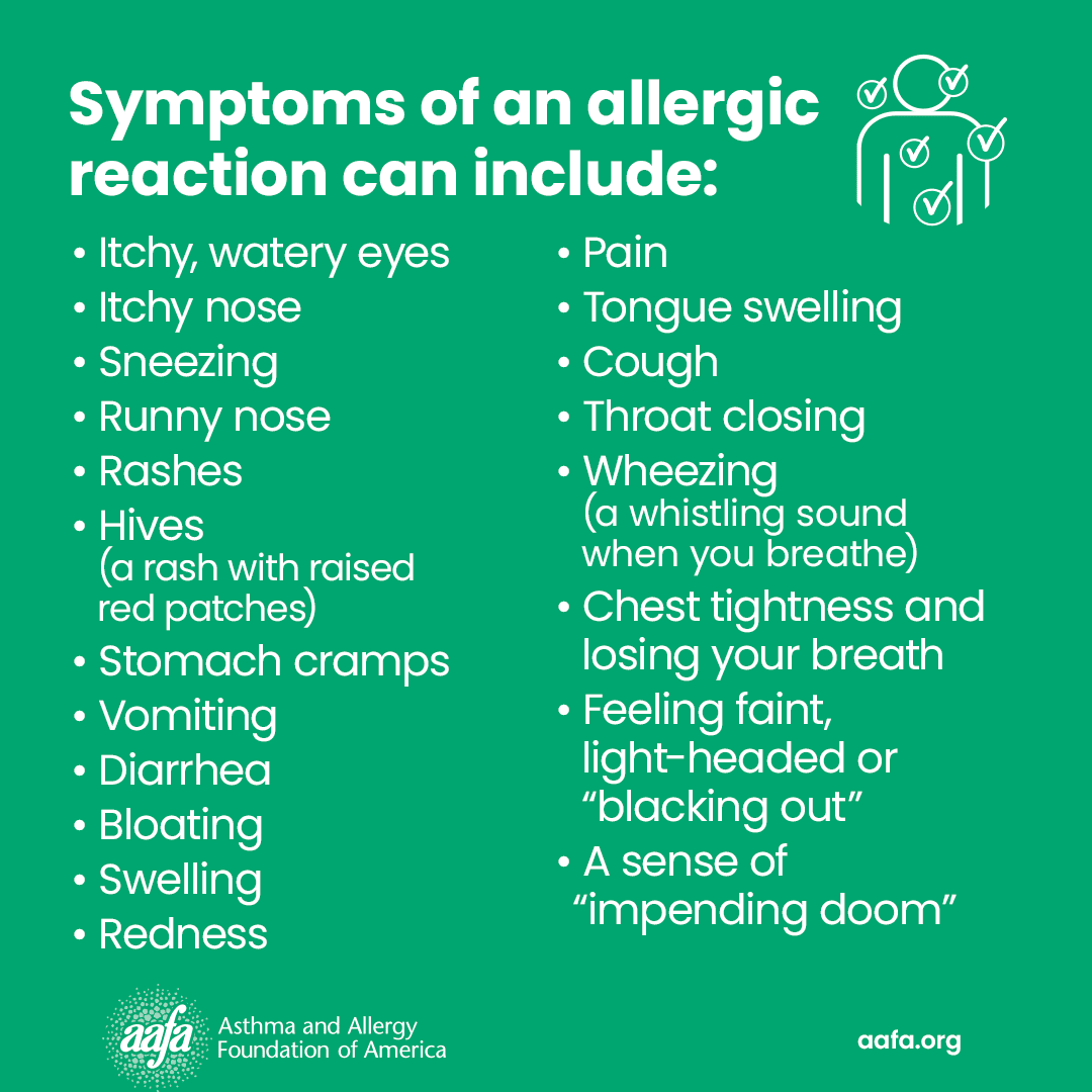 Allergy Education Allergic Reaction Symptoms 