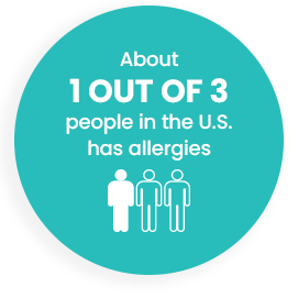 Asthma fact graphic with the copy nearly 26 million Americans have asthma. This equates to about 1 in 13 Americans.