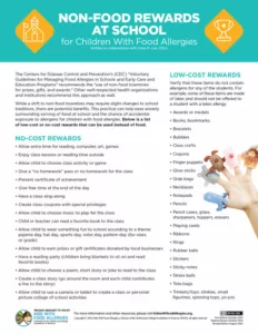 Non-Food Rewards at School for Children with Food Allergies handout