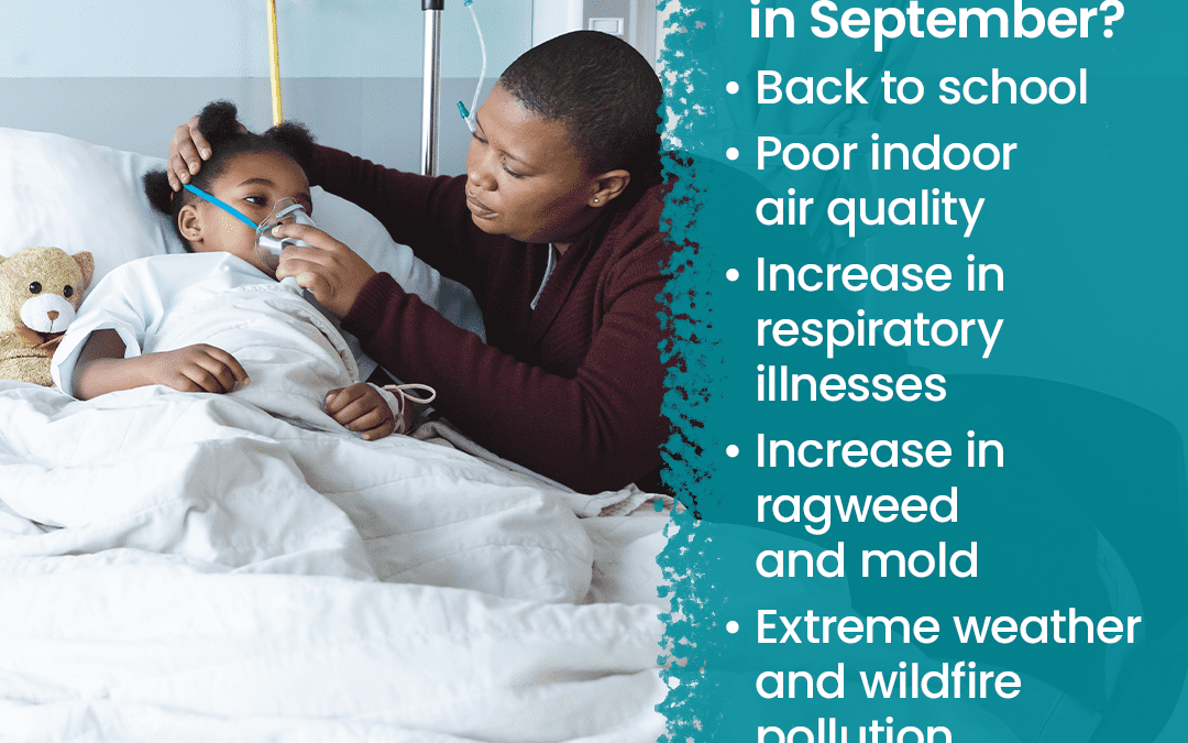 Warning: September Asthma Spike Ahead