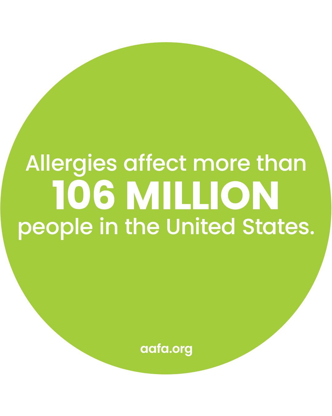 A lime green circle with the text allergies affect more than 100 million people in the United States.