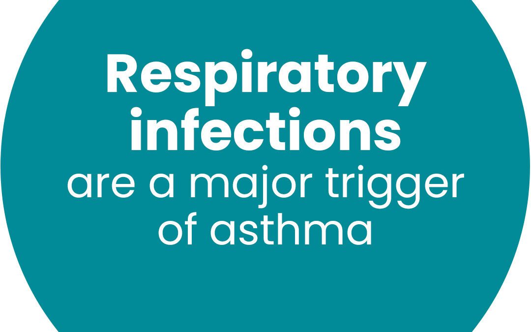 AAFA Affirms Public Health Value of Vaccines As Nearly Everyone Is High Risk or Lives In Community With High Risk Individuals