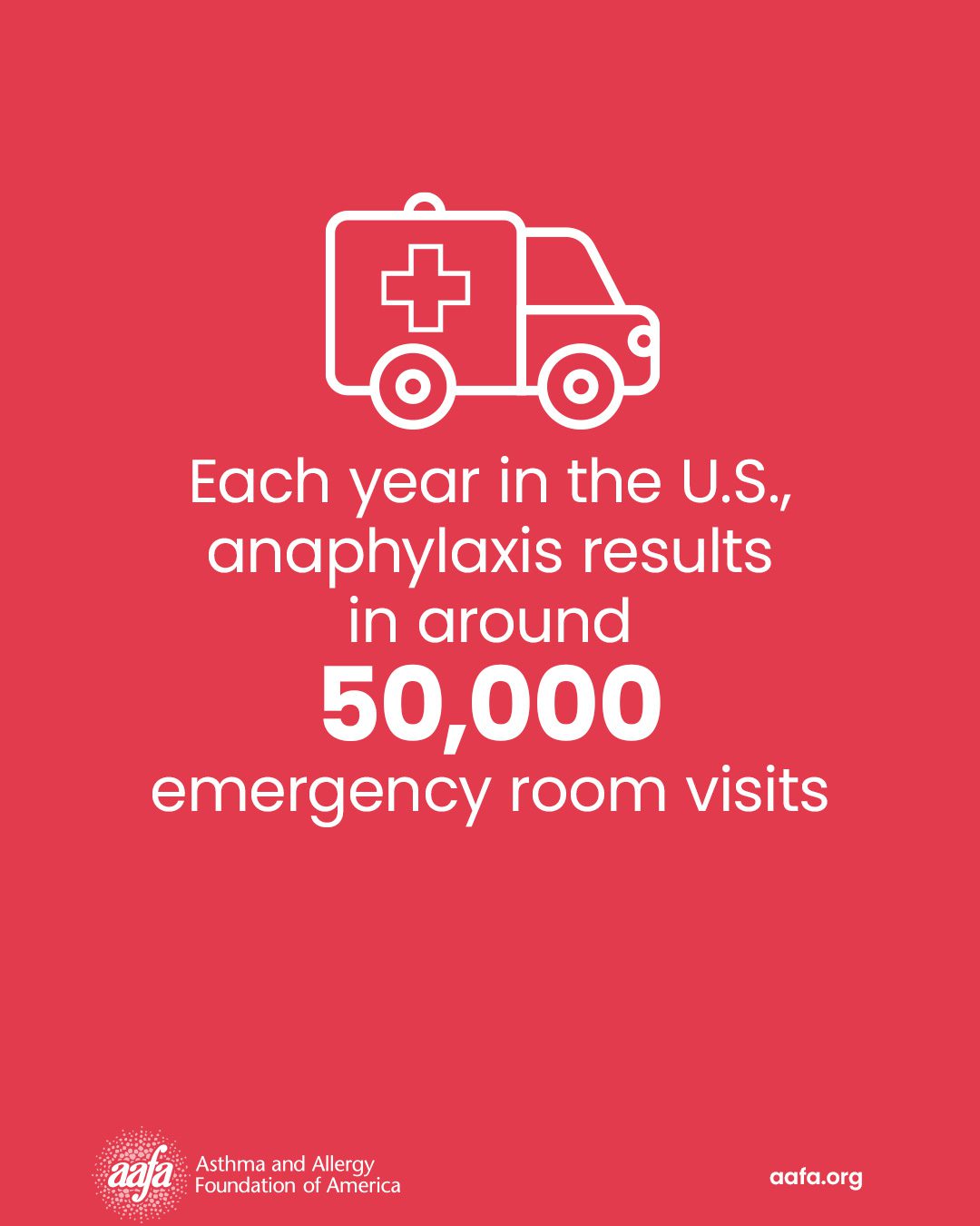 Red graphic with ambulance icon and text reading Each year in the U.S., anaphylaxis results in around 50,000 emergency room visits.