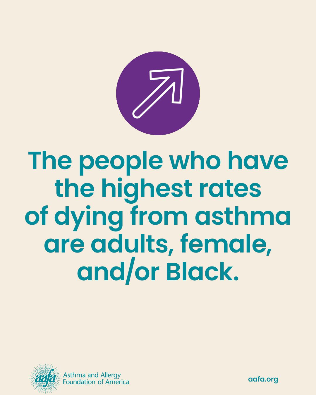 An arrow icon with the text the people who have the highest rates of dying from asthma are adults, female, and/or Black.