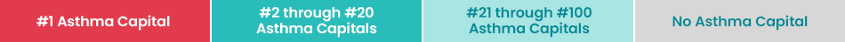 Asthma Capitals map color key