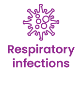 resp-infection-risk-factors Asthma capitals risk factors respiratory infections